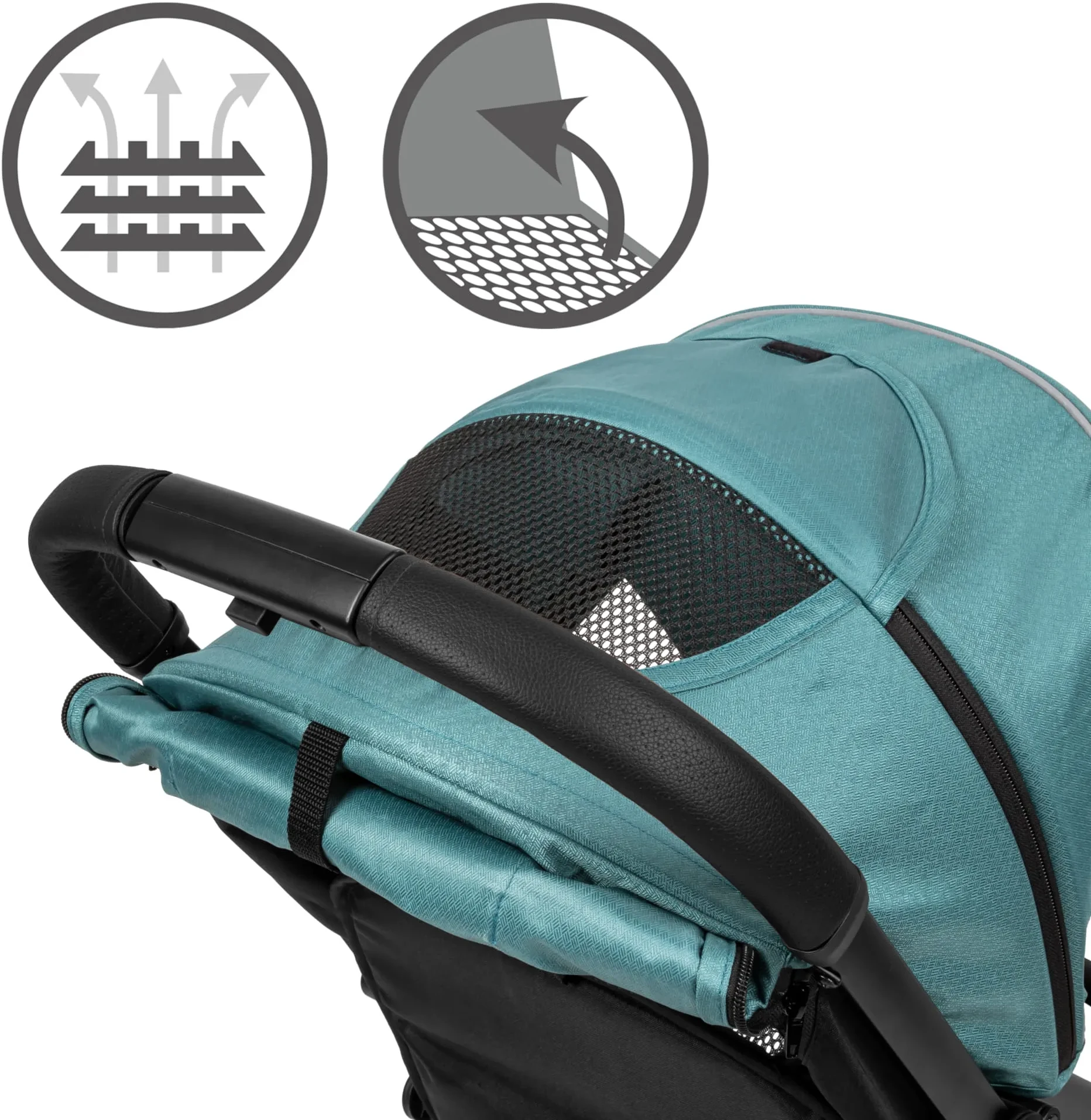 Прогулочная коляска Kidwell Colmer Royal Green